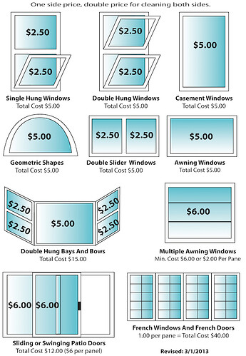 new%20window%20price%20graphic