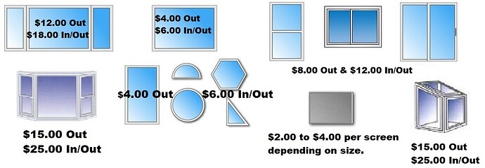 Price per window cleaning