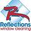 Reflections